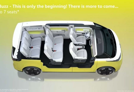 Volkswagen ID. Buzz GTX İçin Yeni Teaser'lar Paylaşıldı