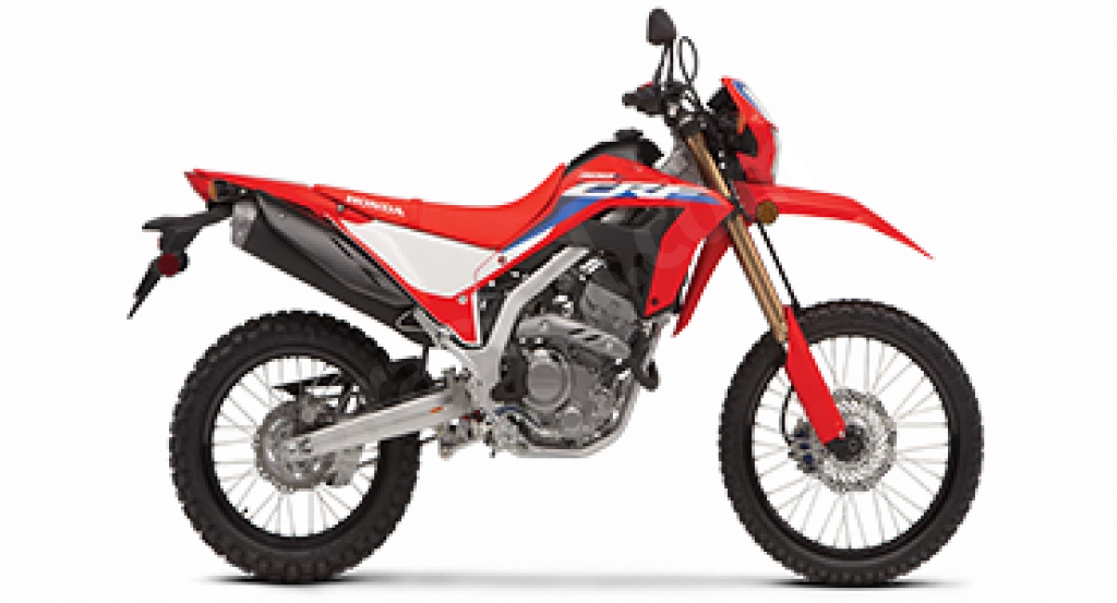 CRF250L