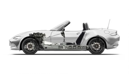 MX-5 resim