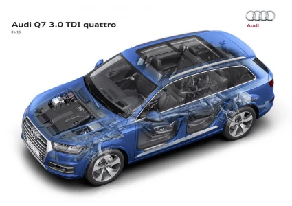 Q7 resim