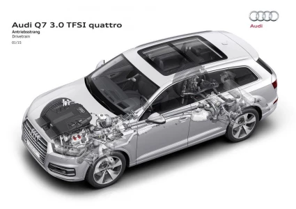 Q7 resim