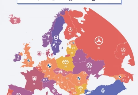 Avrupa'da En Popüler Otomobil Markaları Belli Oldu