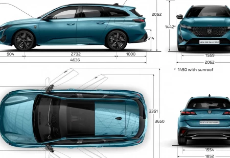 SW Segmentine Şıklık Geldi: 2021 Peugeot 308 SW