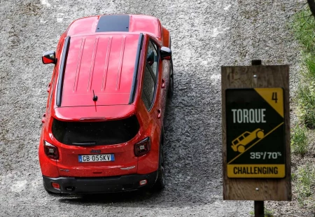 Şarj Edilebilir Jeep Renegade 4xe Türkiye Pazarında