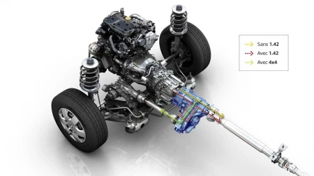 Master Kamyonet resim