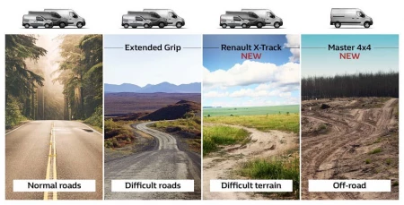 Master Kamyonet resim